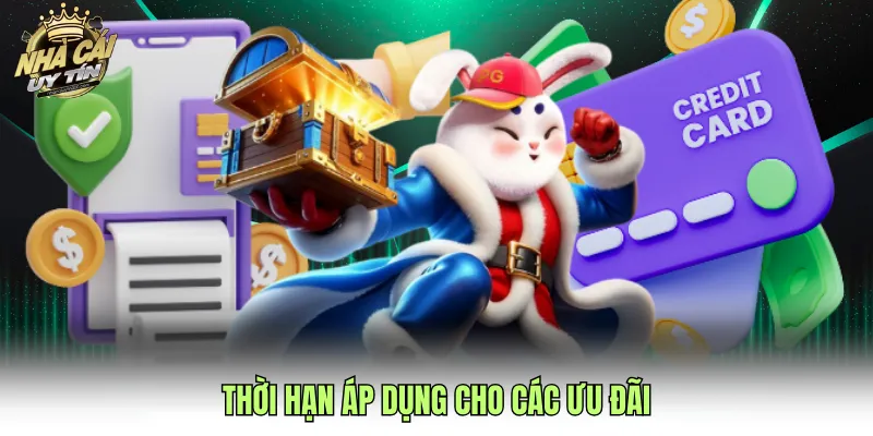 Thời hạn áp dụng cho các ưu đãi